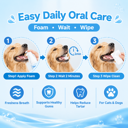🐾50% OFF NOW! Gentle Pet Dental Cleaning Spray‑  Safe Oral Care Solution to Eliminate Bad Breath & Reduce Plaque