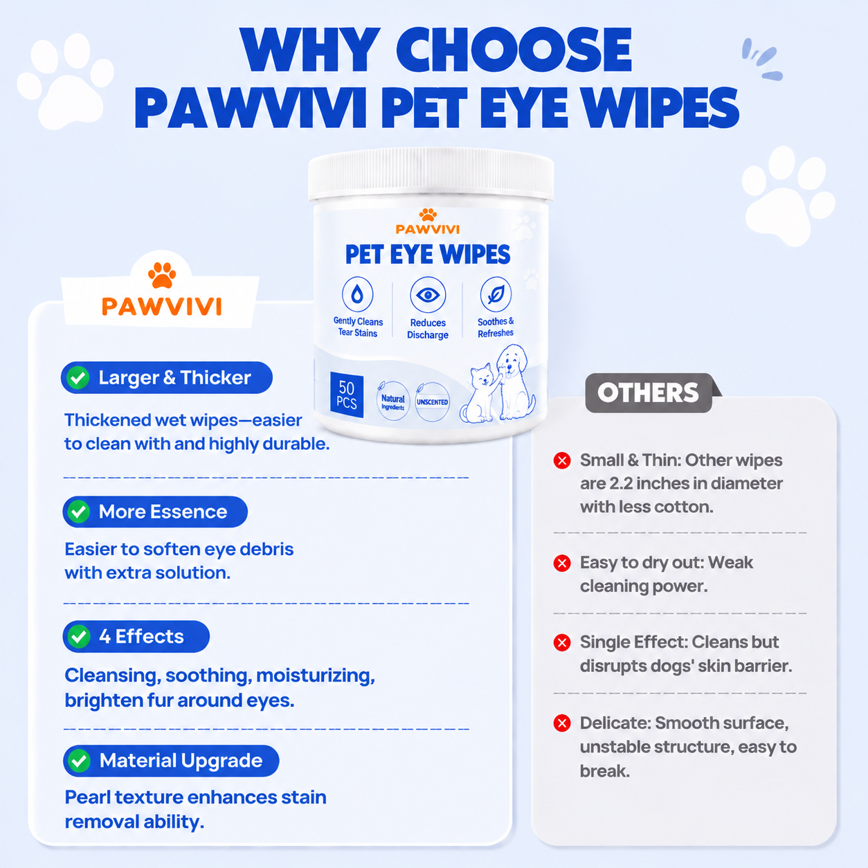 PAWVIVI  Pet Eye Wipes Tear Stain Remover 50 Pads for dogs and cats